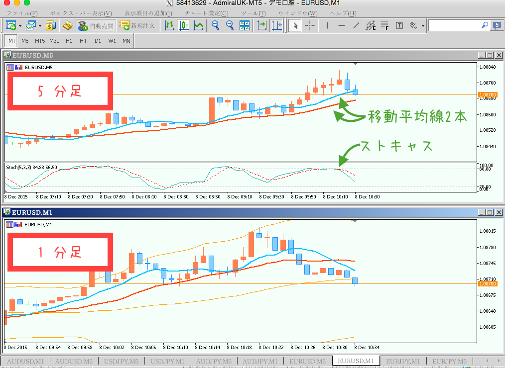 1208　エントリー前説明